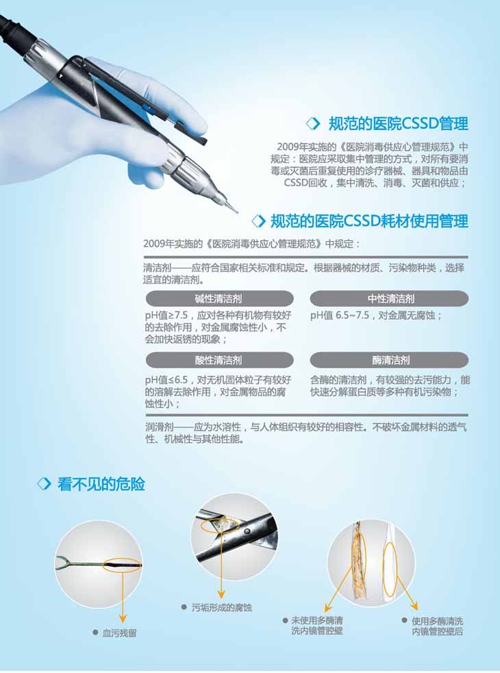 朗索醫用多酶低泡清洗劑(圖1)