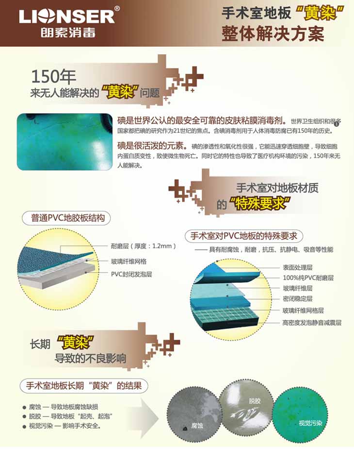 朗索可擦碘（皮膚粘膜消毒液）(圖2)