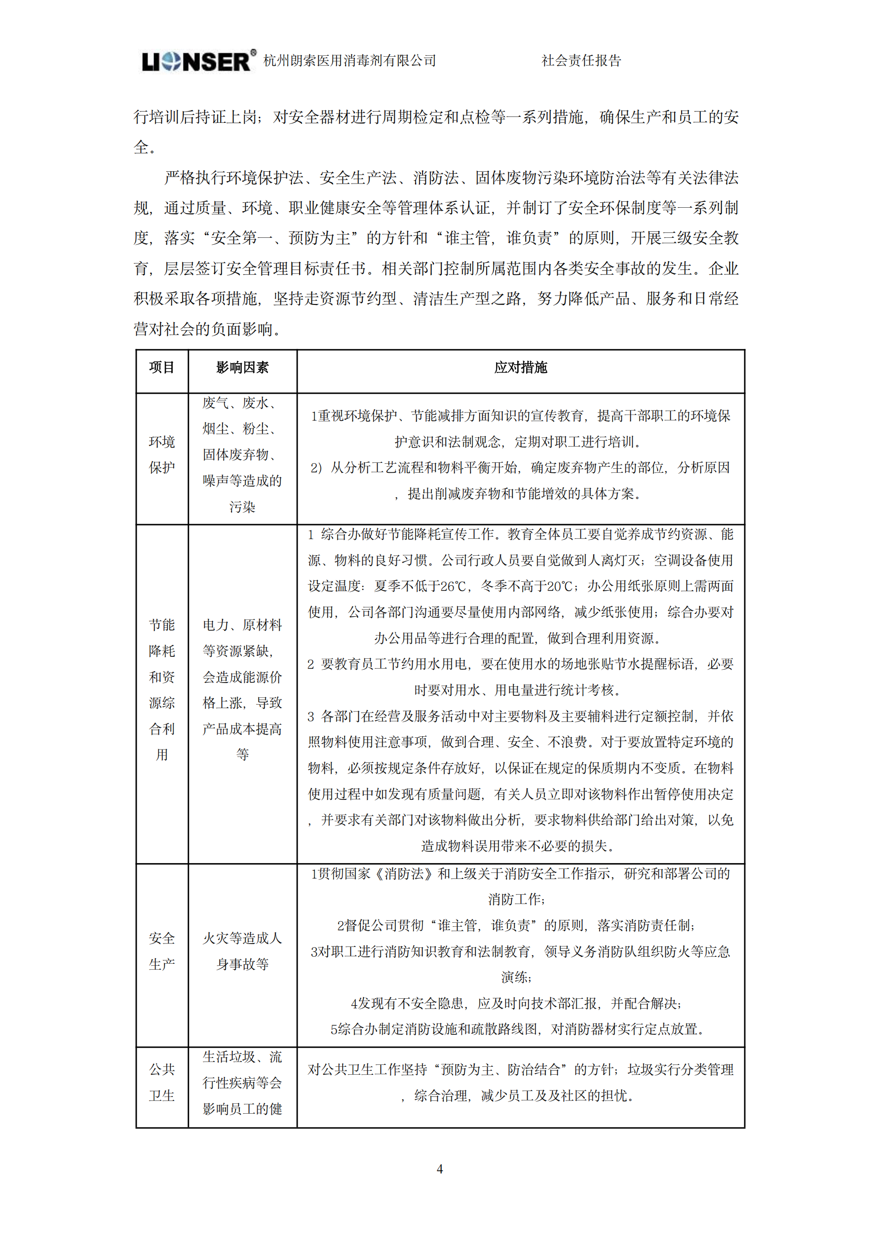 朗索消毒 —— 社會責任報告(圖6)